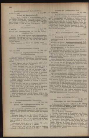 Verordnungsblatt der steiermärkischen Landesregierung 19490624 Seite: 10