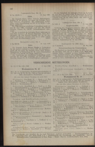 Verordnungsblatt der steiermärkischen Landesregierung 19490624 Seite: 12