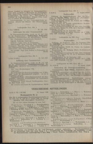 Verordnungsblatt der steiermärkischen Landesregierung 19490826 Seite: 4