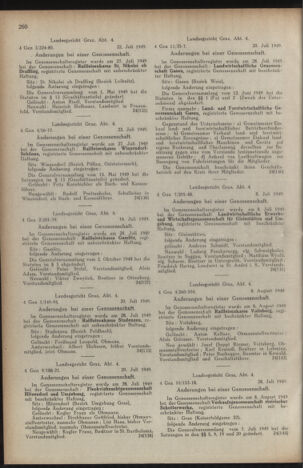 Verordnungsblatt der steiermärkischen Landesregierung 19490902 Seite: 4