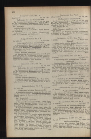 Verordnungsblatt der steiermärkischen Landesregierung 19490902 Seite: 6