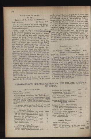 Verordnungsblatt der steiermärkischen Landesregierung 19491104 Seite: 2