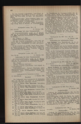 Verordnungsblatt der steiermärkischen Landesregierung 19491104 Seite: 6