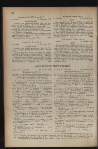 Verordnungsblatt der steiermärkischen Landesregierung 19491118 Seite: 8