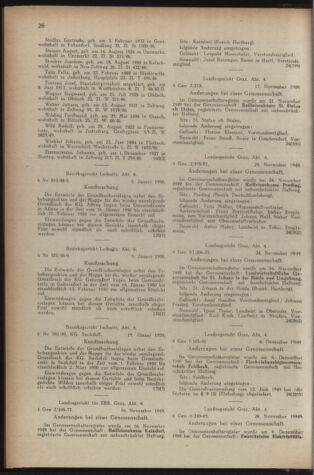 Verordnungsblatt der steiermärkischen Landesregierung 19500127 Seite: 6