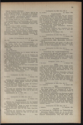 Verordnungsblatt der steiermärkischen Landesregierung 19500217 Seite: 7