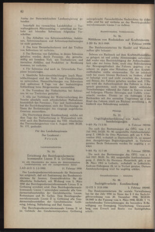 Verordnungsblatt der steiermärkischen Landesregierung 19500224 Seite: 2