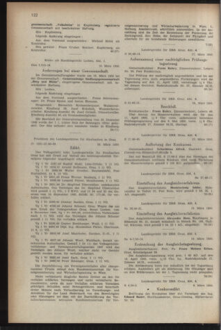 Verordnungsblatt der steiermärkischen Landesregierung 19500331 Seite: 18