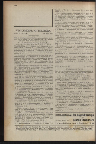 Verordnungsblatt der steiermärkischen Landesregierung 19500331 Seite: 20