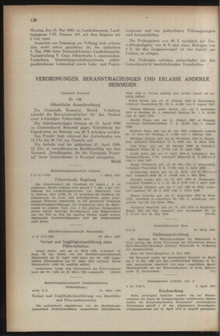 Verordnungsblatt der steiermärkischen Landesregierung 19500414 Seite: 6