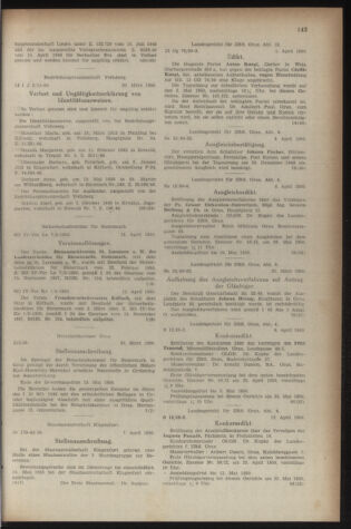 Verordnungsblatt der steiermärkischen Landesregierung 19500421 Seite: 3