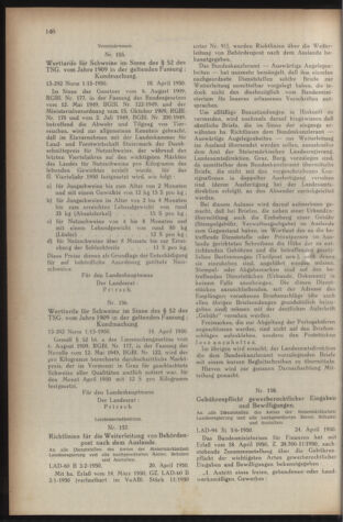 Verordnungsblatt der steiermärkischen Landesregierung 19500428 Seite: 2