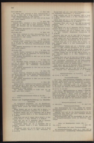 Verordnungsblatt der steiermärkischen Landesregierung 19500428 Seite: 6