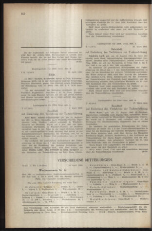 Verordnungsblatt der steiermärkischen Landesregierung 19500428 Seite: 8