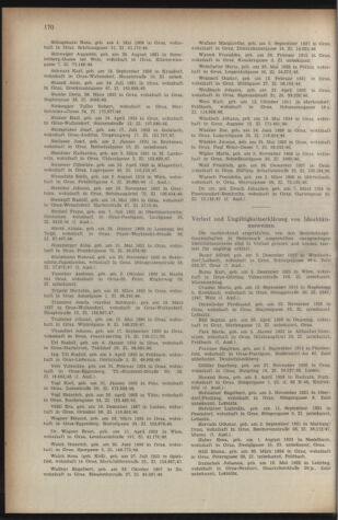 Verordnungsblatt der steiermärkischen Landesregierung 19500512 Seite: 10