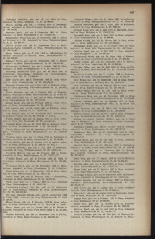 Verordnungsblatt der steiermärkischen Landesregierung 19500512 Seite: 7