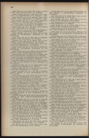 Verordnungsblatt der steiermärkischen Landesregierung 19500512 Seite: 8