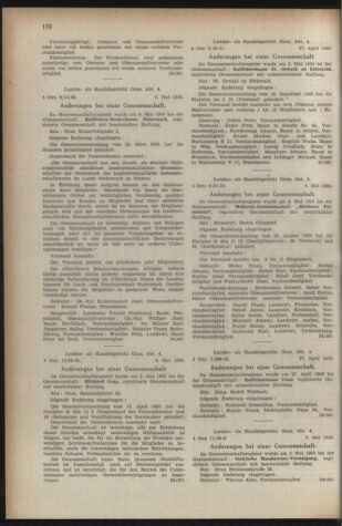 Verordnungsblatt der steiermärkischen Landesregierung 19500519 Seite: 6