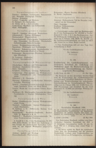 Verordnungsblatt der steiermärkischen Landesregierung 19500602 Seite: 2