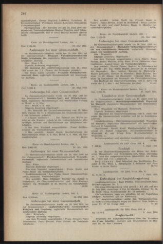 Verordnungsblatt der steiermärkischen Landesregierung 19500616 Seite: 10