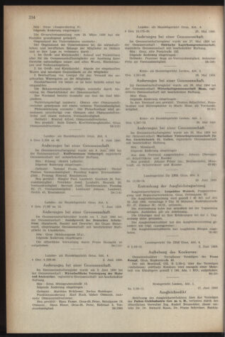 Verordnungsblatt der steiermärkischen Landesregierung 19500630 Seite: 10