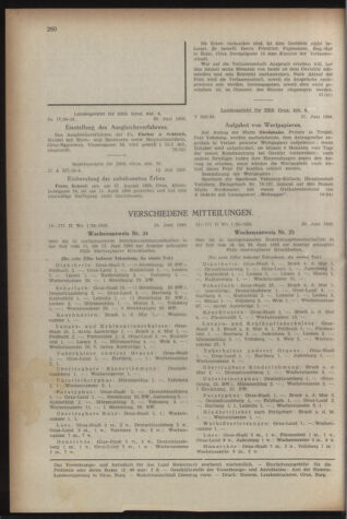 Verordnungsblatt der steiermärkischen Landesregierung 19500721 Seite: 8