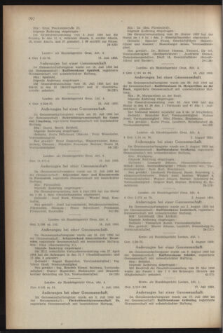 Verordnungsblatt der steiermärkischen Landesregierung 19500818 Seite: 8