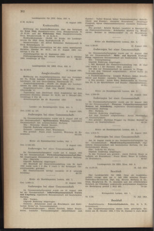 Verordnungsblatt der steiermärkischen Landesregierung 19500825 Seite: 6