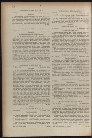 Verordnungsblatt der steiermärkischen Landesregierung 19500922 Seite: 6