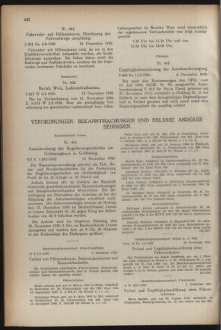 Verordnungsblatt der steiermärkischen Landesregierung 19501222 Seite: 2