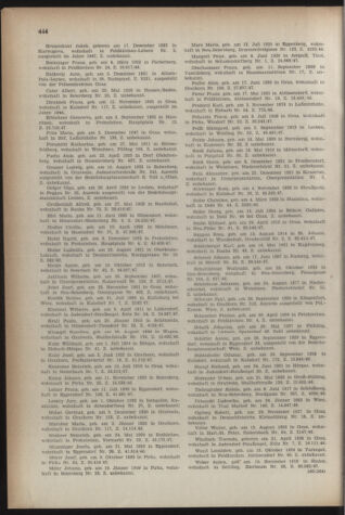 Verordnungsblatt der steiermärkischen Landesregierung 19501222 Seite: 4