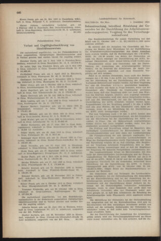 Verordnungsblatt der steiermärkischen Landesregierung 19501222 Seite: 6