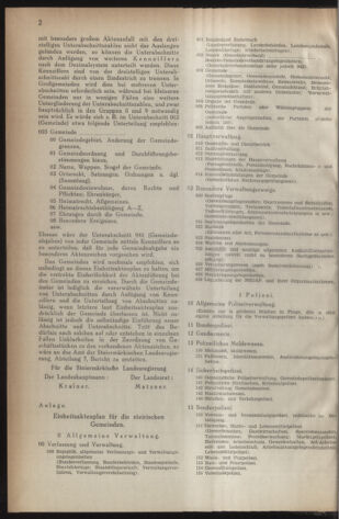 Verordnungsblatt der steiermärkischen Landesregierung 19510105 Seite: 2