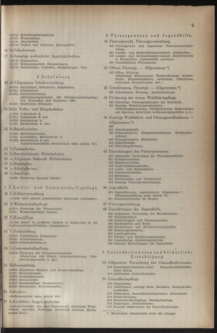 Verordnungsblatt der steiermärkischen Landesregierung 19510105 Seite: 3