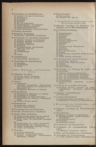 Verordnungsblatt der steiermärkischen Landesregierung 19510105 Seite: 4