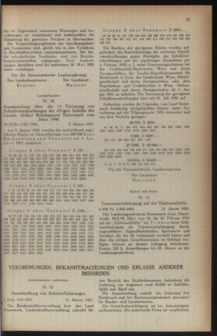 Verordnungsblatt der steiermärkischen Landesregierung 19510119 Seite: 3