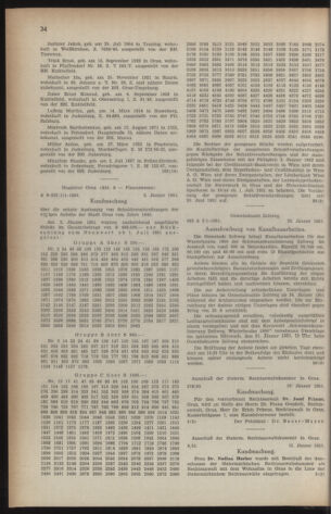 Verordnungsblatt der steiermärkischen Landesregierung 19510126 Seite: 6