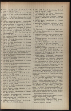 Verordnungsblatt der steiermärkischen Landesregierung 19510223 Seite: 3