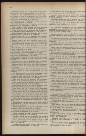 Verordnungsblatt der steiermärkischen Landesregierung 19510223 Seite: 6