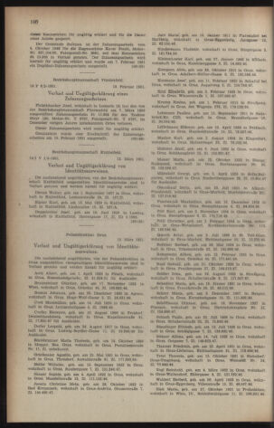 Verordnungsblatt der steiermärkischen Landesregierung 19510323 Seite: 4