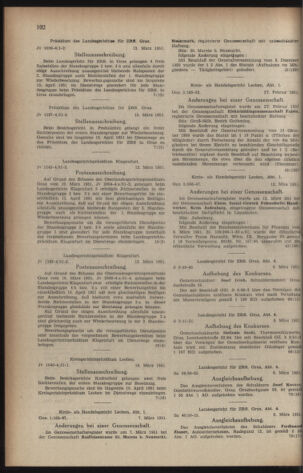 Verordnungsblatt der steiermärkischen Landesregierung 19510323 Seite: 6