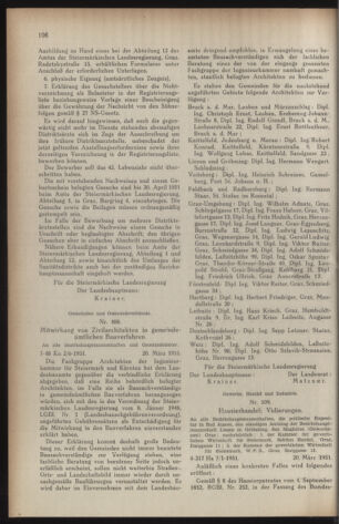 Verordnungsblatt der steiermärkischen Landesregierung 19510330 Seite: 2