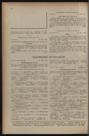 Verordnungsblatt der steiermärkischen Landesregierung 19510406 Seite: 4