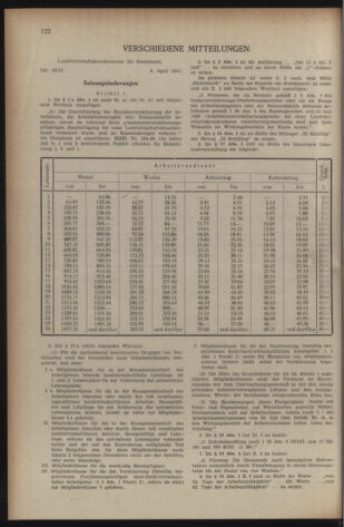 Verordnungsblatt der steiermärkischen Landesregierung 19510413 Seite: 6