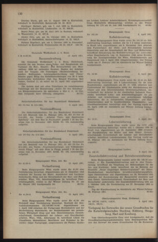 Verordnungsblatt der steiermärkischen Landesregierung 19510420 Seite: 6