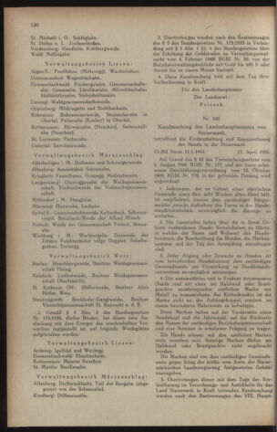 Verordnungsblatt der steiermärkischen Landesregierung 19510427 Seite: 4