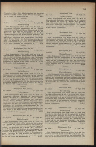 Verordnungsblatt der steiermärkischen Landesregierung 19510504 Seite: 5