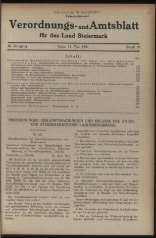 Verordnungsblatt der steiermärkischen Landesregierung 19510511 Seite: 1