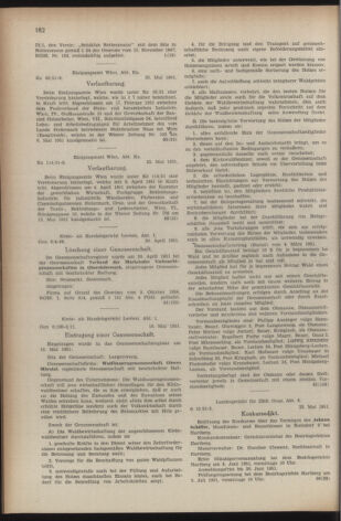 Verordnungsblatt der steiermärkischen Landesregierung 19510601 Seite: 6