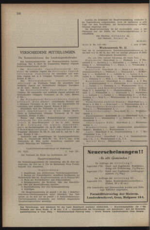 Verordnungsblatt der steiermärkischen Landesregierung 19510614 Seite: 12